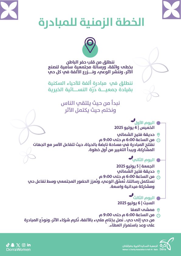 مبادرة الفة للاحياء السكنية